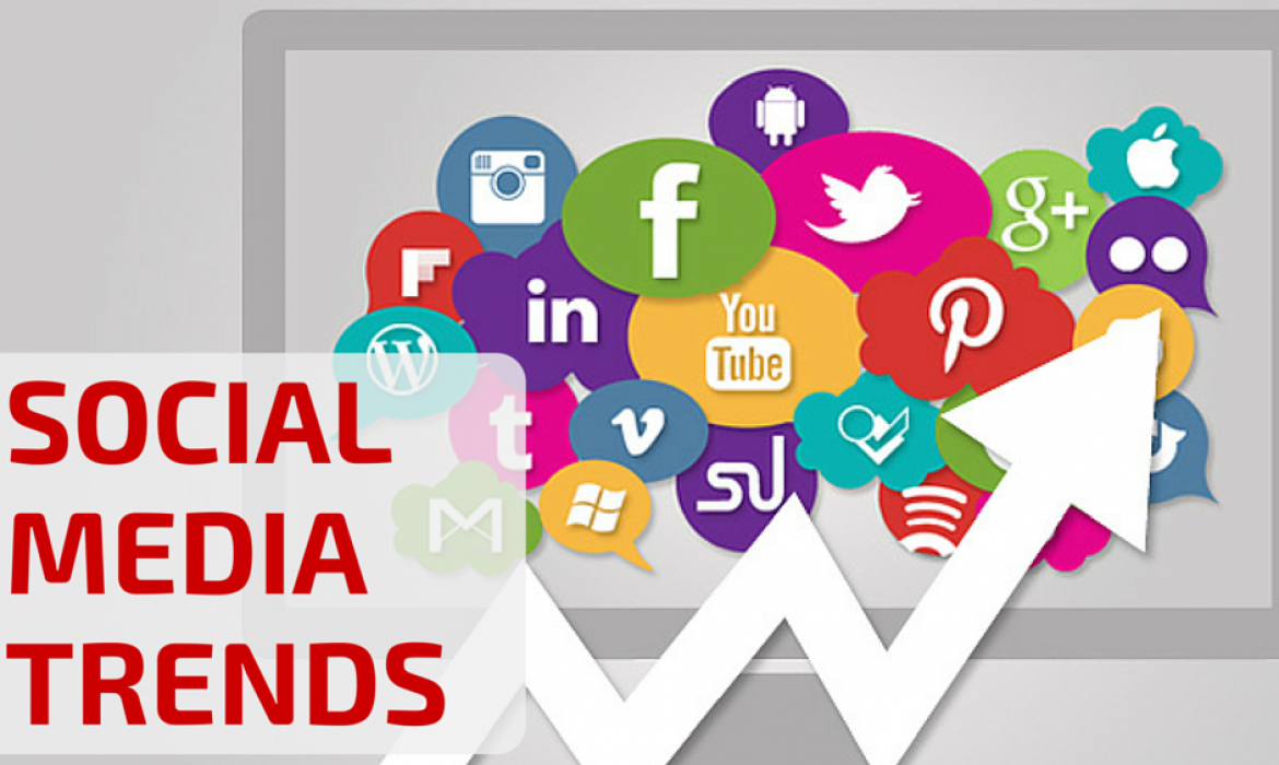 Social Media Marketing Trends 2023