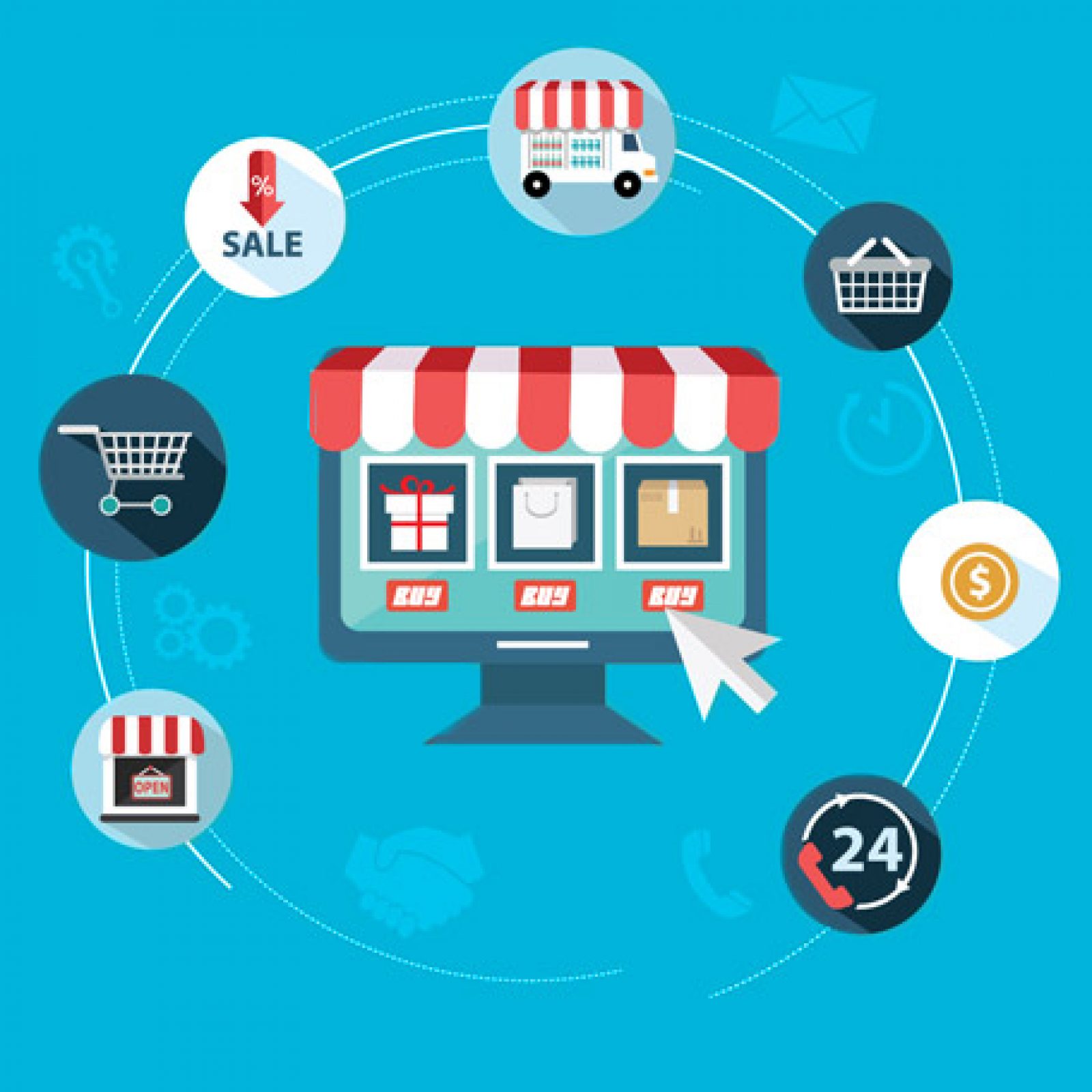 What Is E-COMMERCE And How Its Work For SEO